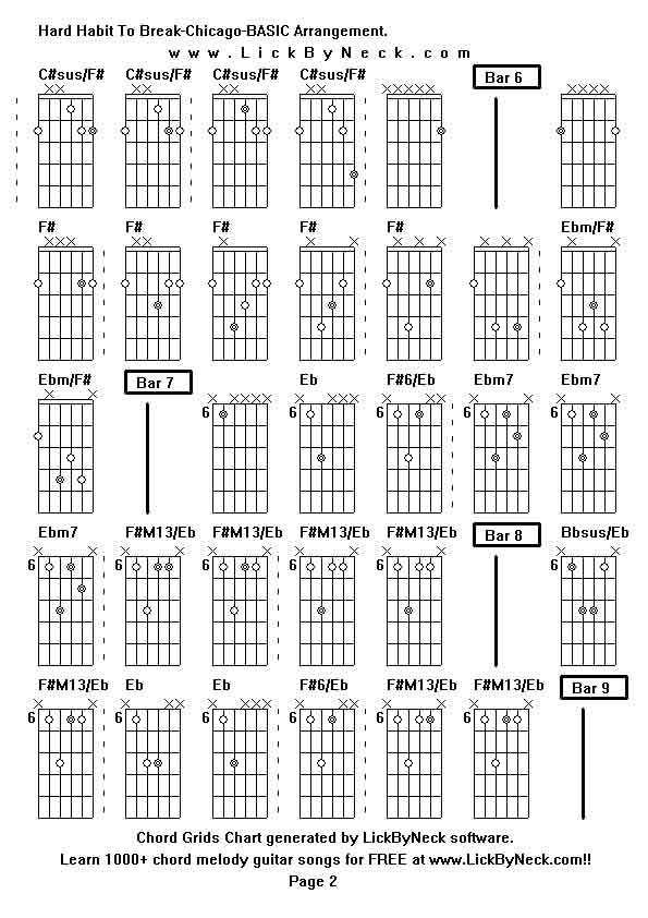 Chord Grids Chart of chord melody fingerstyle guitar song-Hard Habit To Break-Chicago-BASIC Arrangement,generated by LickByNeck software.